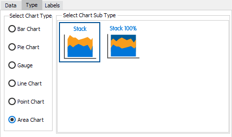 Standard Chart Wizard showing the stack and stack 100% options for an area chart